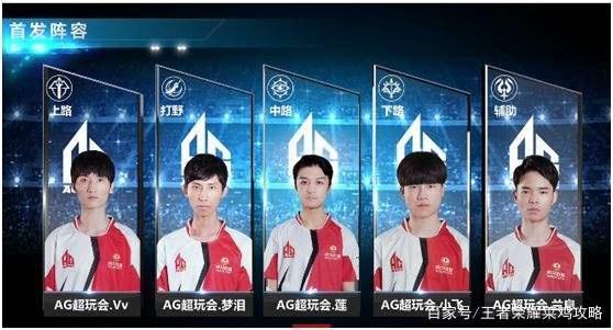 以不断扩大